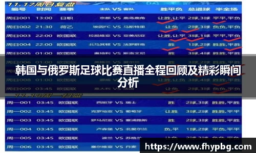 韩国与俄罗斯足球比赛直播全程回顾及精彩瞬间分析