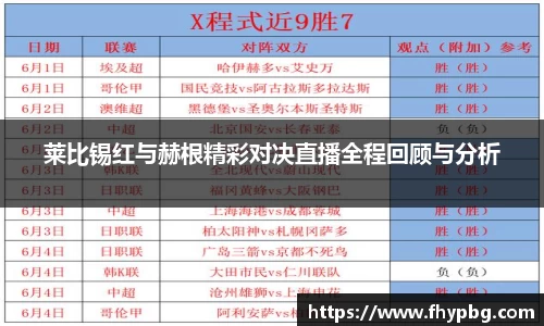 莱比锡红与赫根精彩对决直播全程回顾与分析
